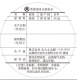 获奖上等煎茶 云上 四十克 罐 (Green tea Sencha Unjo 40g can)